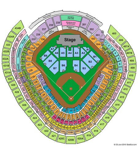 Jay Z Brings Iconic Albums to Yankee Stadium