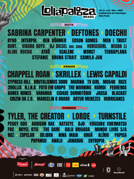 Unveiling the Lollapalooza 2026 Experience: Tickets, Lineup, and More