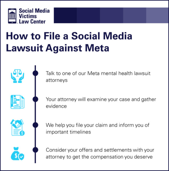 The Meta and YouTube Social Media Addiction Trial: A Game-Changer in the Battle against Digital Dependency