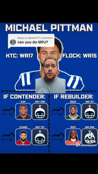 Michael Pittman Jr. Traded to Pittsburgh Steelers: A New Chapter for the Colts and Steelers