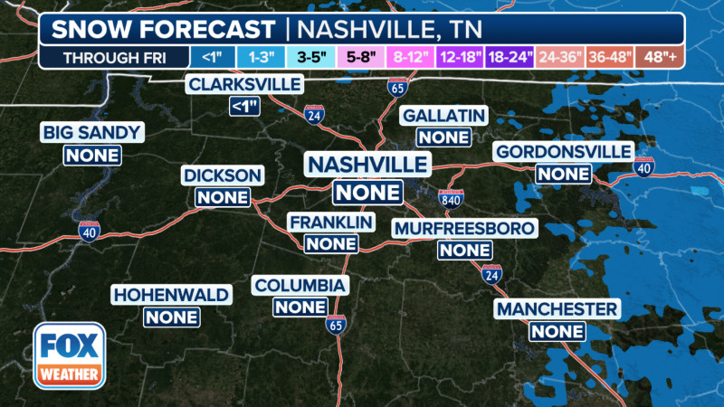 Nashville in the Storm's Crosshairs: What to Expect Today
