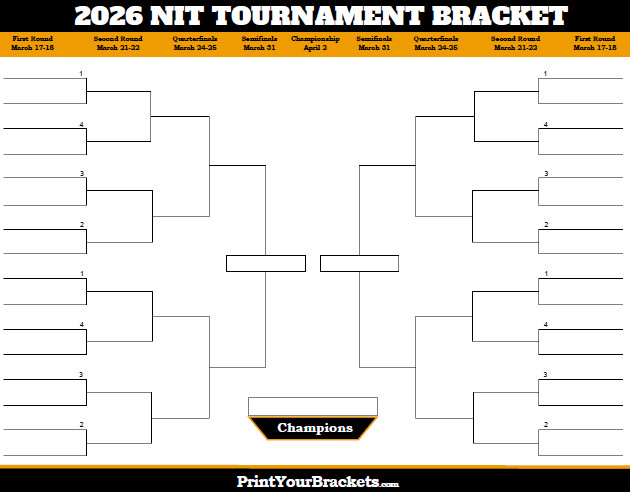 2026 NIT Tournament Kicks Off with 32 Teams Vying for Championship