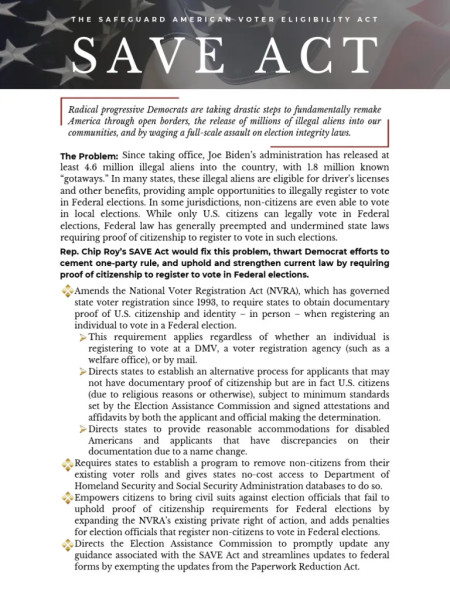 Save America Act: The Senate Showdown