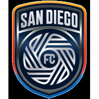 San Diego FC's Miraculous Champions Cup Victory