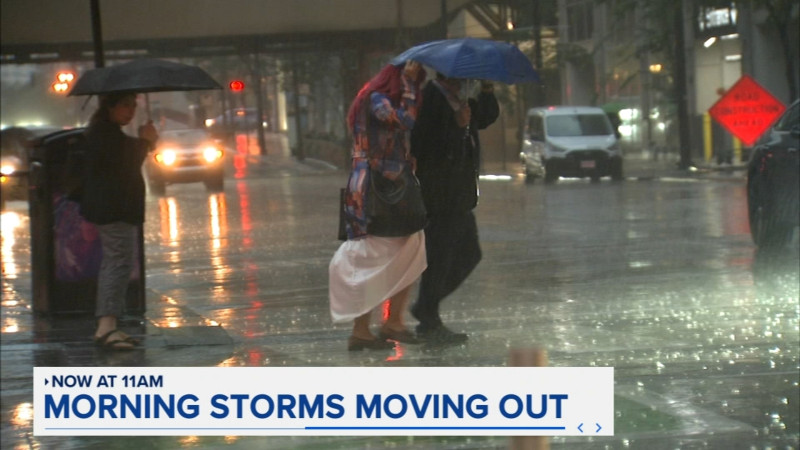 Chicago Bracing for Severe Thunderstorms: A Deep Dive into Today’s Weather Crisis