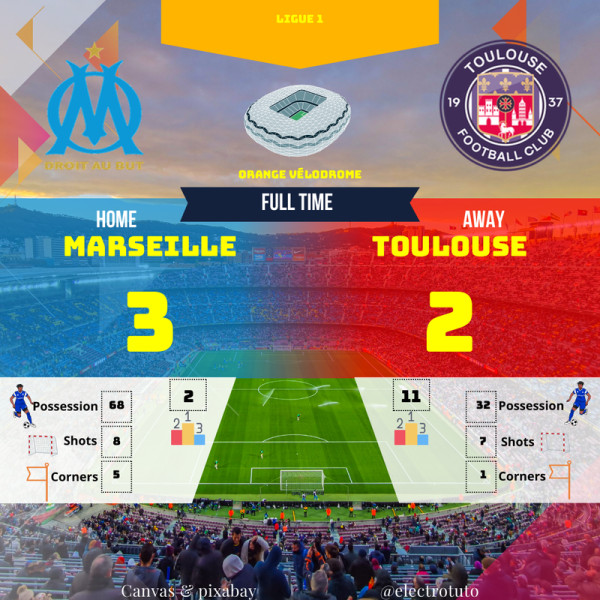 Toulouse vs. Marseille: A Clash of Titans in Ligue 1