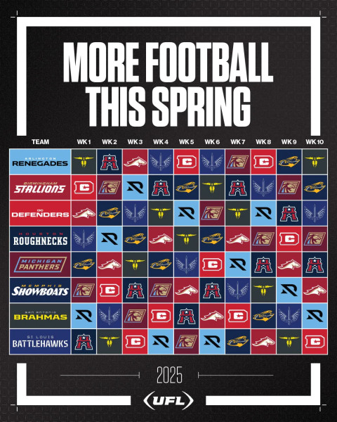 Unveiling the UFL Schedule: A Glimpse into the Action-Packed 2026 Season