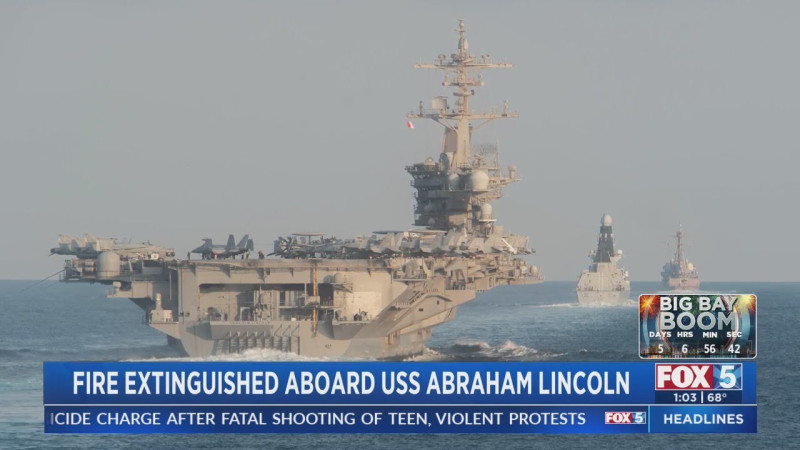 The USS Abraham Lincoln: A Frontline in the Gulf Crisis