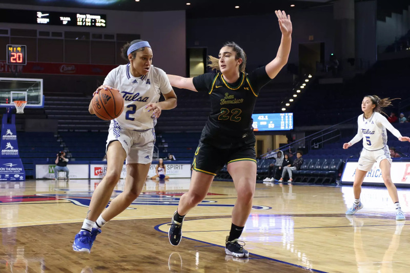 The Wichita State Shockers vs. Tulsa Golden Hurricane: A Tense Rivalry