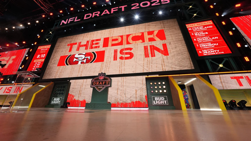 49ers Draft Picks 2026: San Francisco's Bold Moves and Surprises