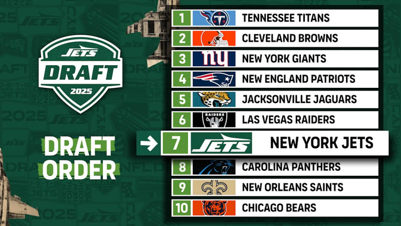 Andy Lee's Return to the Jets: A Legal Landmark in a Draft-Fueled Season
