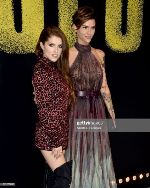 Anna Kendrick: A Clash of Stars, A Tale of Two Encounters