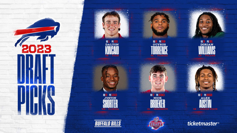 Buffalo Bills Prep for 2026 Draft: A Strategic Pivot