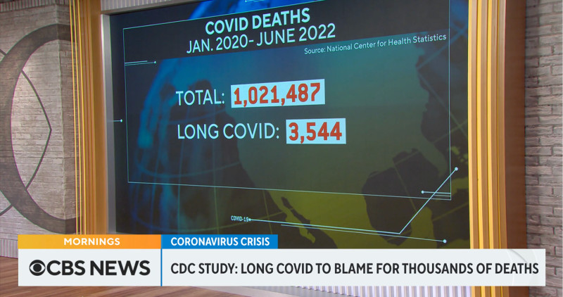 Cicada COVID Variant Alert: Symptoms and Spread