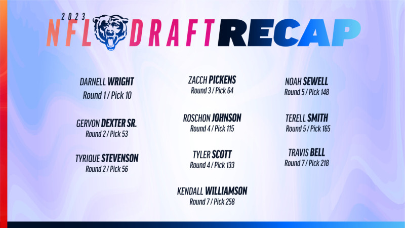 Chicago Bears Draft 2026