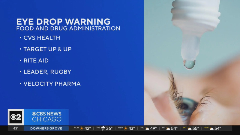 Eyedrop Recall 2026: An Urgent Public Health Concern