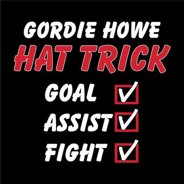 Gordie Howe Hat Trick: Brandon Hagel Makes History in Stanley Cup Playoffs