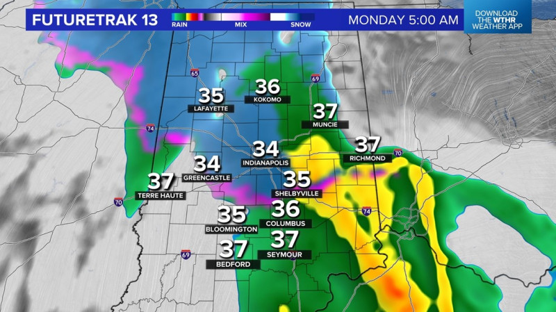 Unsettled Skies Over Indianapolis: A Day of Uncertainty