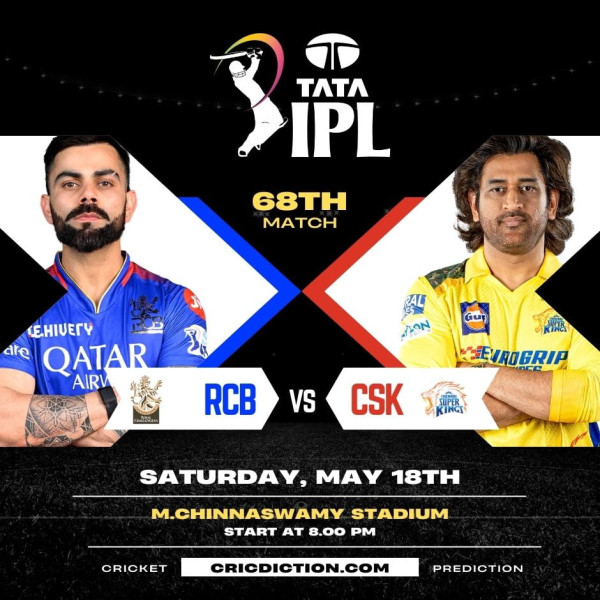 IPL 2026: Bengaluru’s Thrilling Win Keeps RCB in Contention for Playoffs