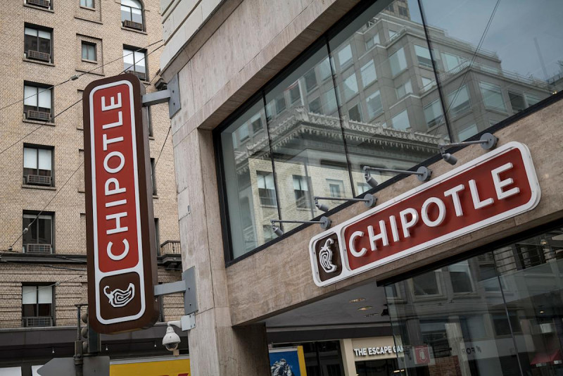 Is Chipotle Open on Easter? Your Guide to Fast Food on the Holiday