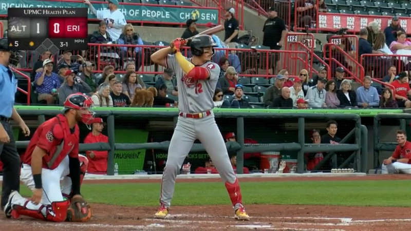 The Phenomenal Rise of Konnor Griffin: The Pittsburgh Pirates' New Superstar