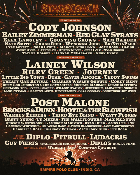 Lainey Wilson Shines at Stagecoach 2026 After Wind-Evacuation Drama