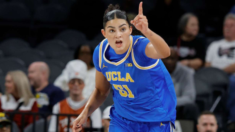 Lauren Betts Story: UCLA Star Center's Unyielding Journey