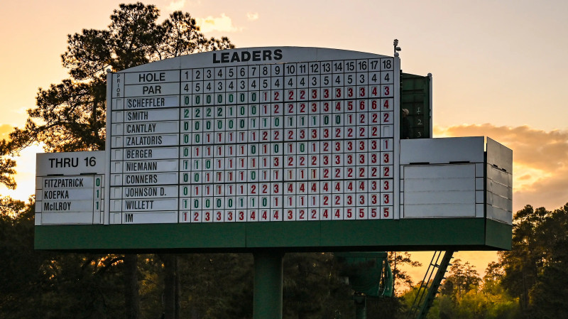 Leaderboard Masters 2026: The Battle for Golf's Ultimate Prize