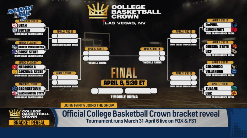 College Basketball Crown 2026: Oklahoma Dominates Baylor in Thrilling Semifinal