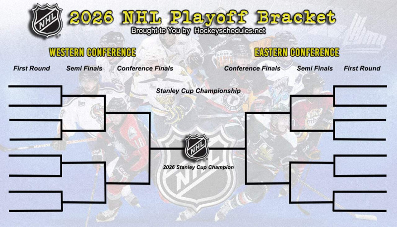 The 2026 NHL Playoff Schedule: A Thrilling Journey to the Stanley Cup