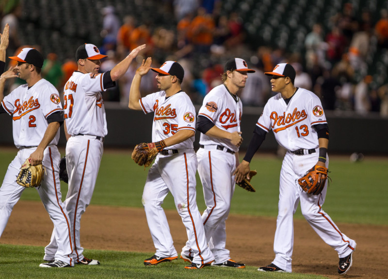 Orioles vs. Royals: A Clash of Midwest Powerhouses