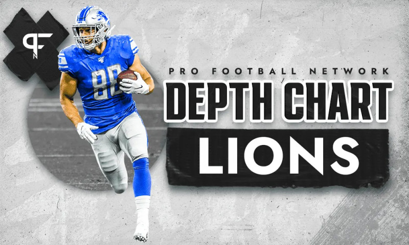 Lions' 2026 Draft Picks: A Look at Detroit's New Talent