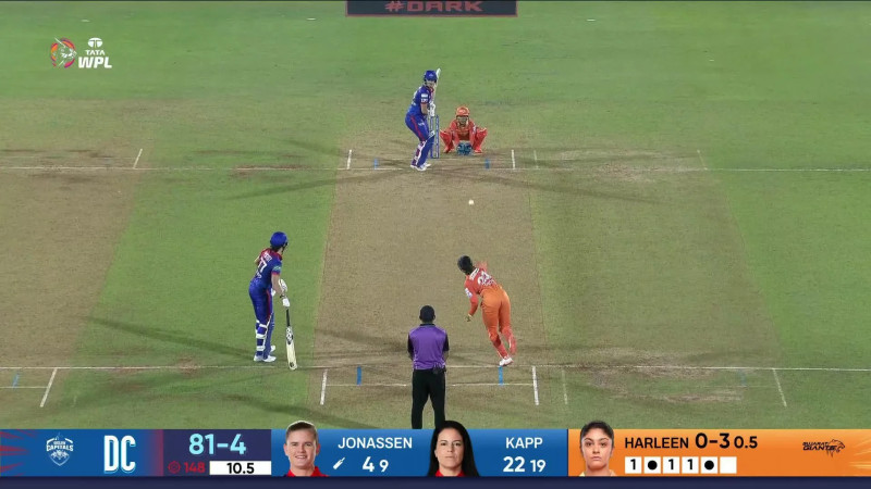 Unraveling the Enigma: Wicket Mallet Holes in NYT Connections April 6, 2026