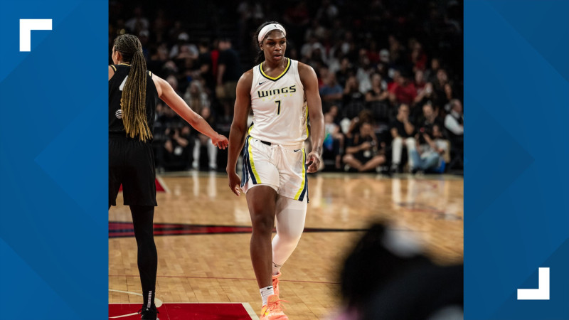 Lights, Camera, Action on the Court: Aces vs. Wings Heats Up