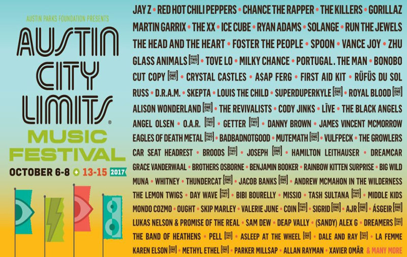 ACL 2026 Lineup is a Powerhouse of Stars
