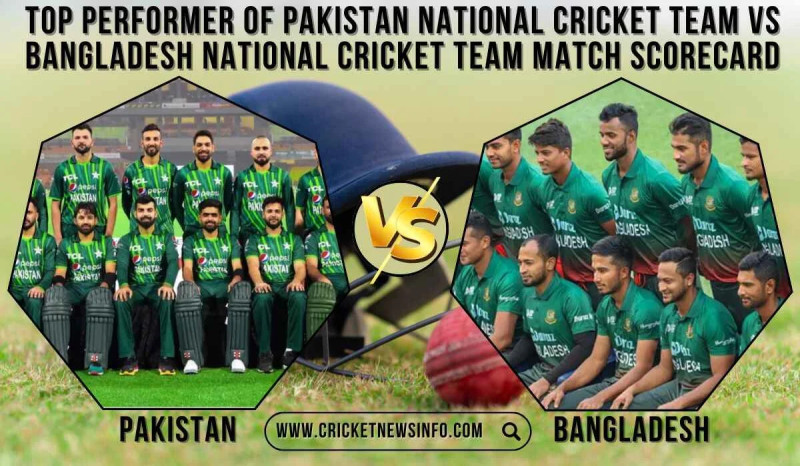 Bangladesh vs Pakistan: 1st Test Day 1 Scorecard