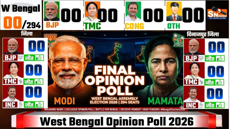 West Bengal Votes for Change: BJP's Historic Victory in 2026 Assembly Elections