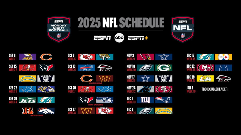 NFL Schedule Release 2026: What to Expect and When to Look Out