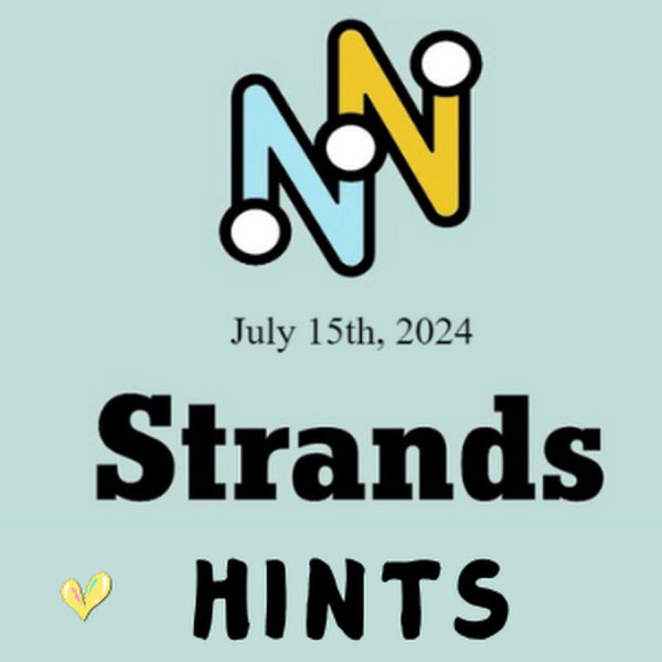 Unraveling the Mystery: NYT Strands Hints for May 4, 2026