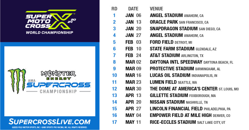 The Adrenaline Rush of Supercross: Today's Thrills and Tomorrow's Promises