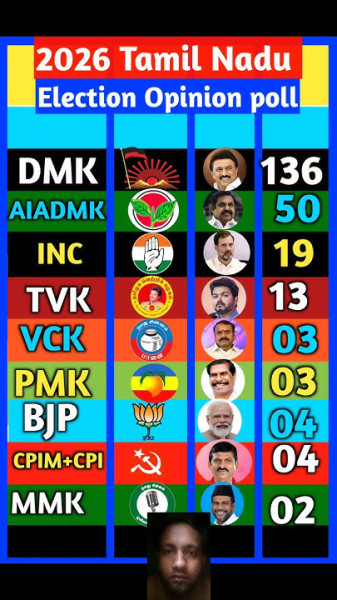 Tamil Nadu Votes for Change: Vijay’s Shellacking of the Dravidian Duopoly