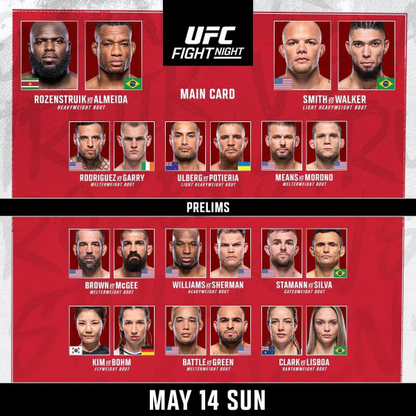 UFC 328: Chimaev vs. Strickland Tonight Takes the Spotlight