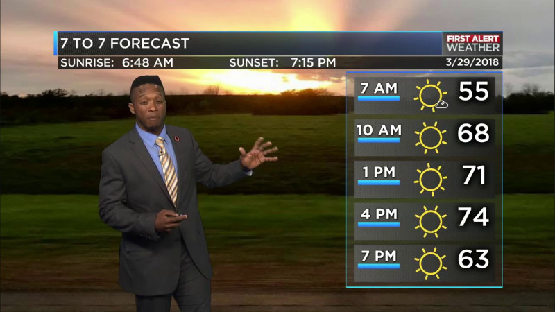 WDAM: Vital Weather Updates for the Pine Belt