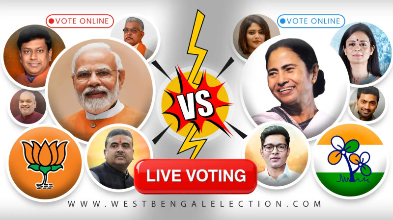 West Bengal Election 2026: BJP's Historic Victory and End of an Era