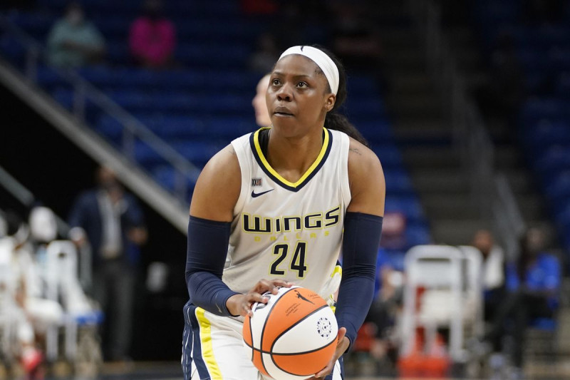 Dallas Wings' Battle: Arike Ogunbowale and the Dream's Defense