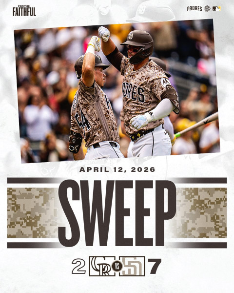San Diego Padres Aim for Sweep in Today’s Matchup