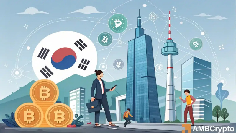 South Korea Stock Market: A Dynamic Landscape of Opportunity and Volatility