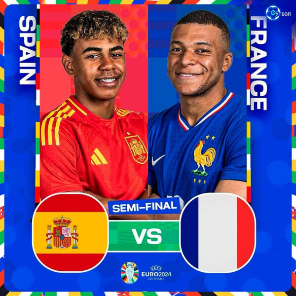 Battle of Titans: Spain vs. France in the 2026 World Cup Clash