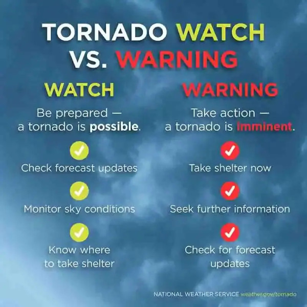 Tornado Watch vs Warning: Asheville Braces for Severe Weather