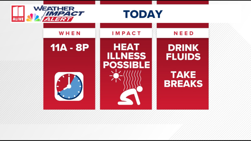 Atlanta Braces for Extreme Heat as Amber Alert Issued